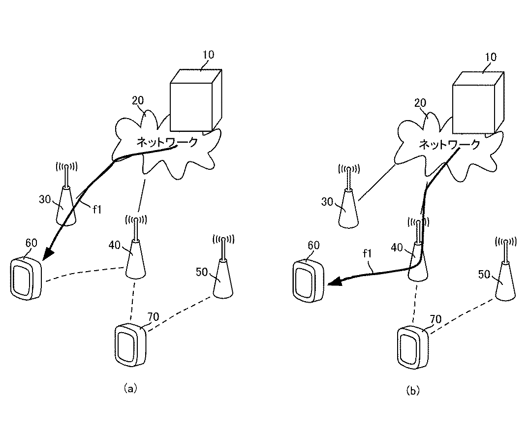 フロー単位で別の通信回線に移動させてオーバフローを回避する特許発明 ATR