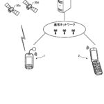 【特許紹介】位置を複数回計測してまとめて送信する携帯電話の特許発明(京セラ)