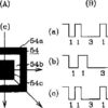 【特許紹介】QRコードの読取装置の特許発明(デンソー)を紹介/どんな角度でも精度よく情報を読み取れる二次元コード