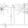【特許紹介】アミューズメントパークの花火ショーの運用を改善する特許発明(ユニバーサルシティスタジオズ)を紹介