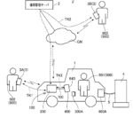 【特許紹介】車両への複数の制御命令の競合を解決する特許発明(ホンダ)を紹介